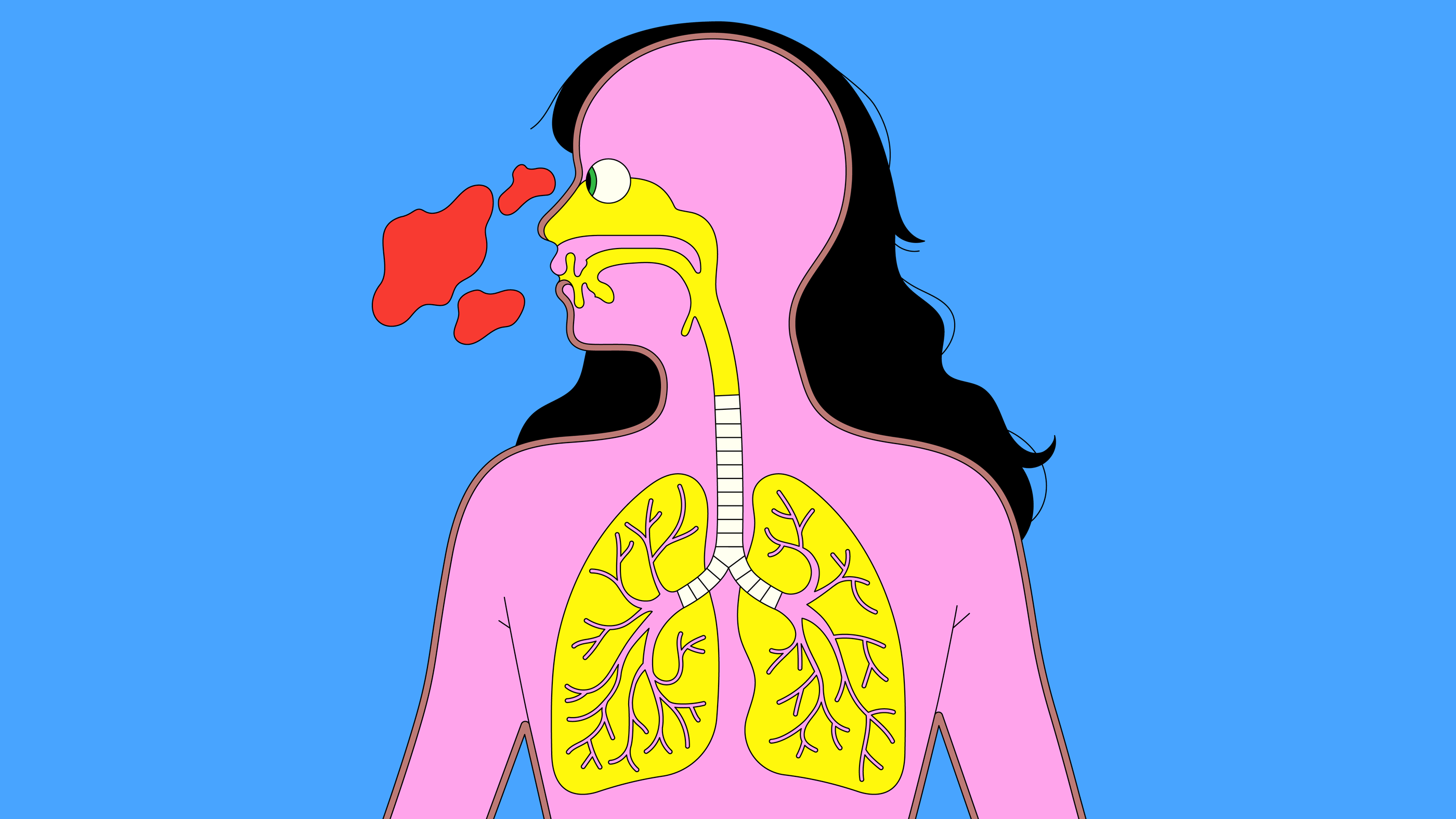 virus
